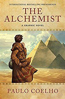 the alchemist test hard|the alchemist test quizizz.